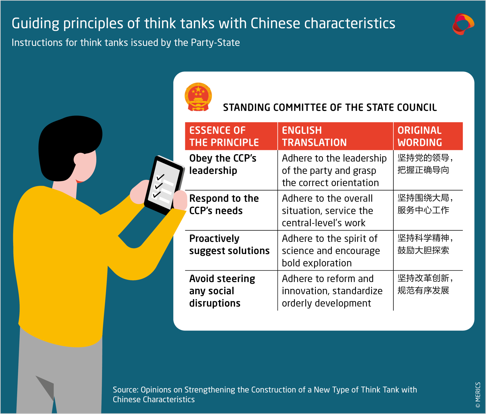 merics-instructions-for-chinese-think-tanks-issued-by-the-party-state.png
